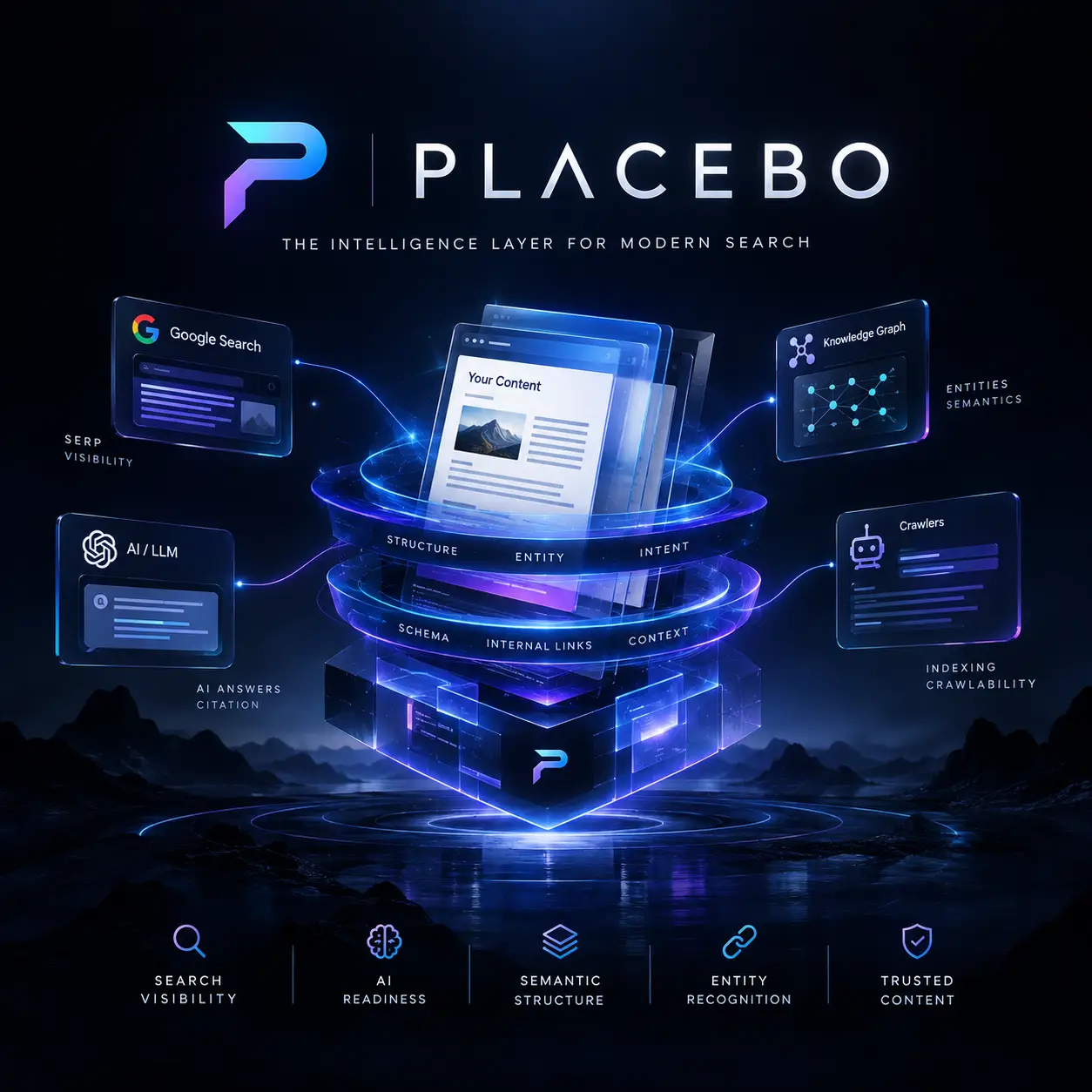PLACEBO SEO Core Interface